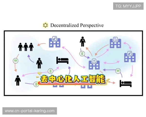 本季度行业生态呈现去中心化特征，鼓励中小主体参与